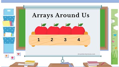 Arrays .